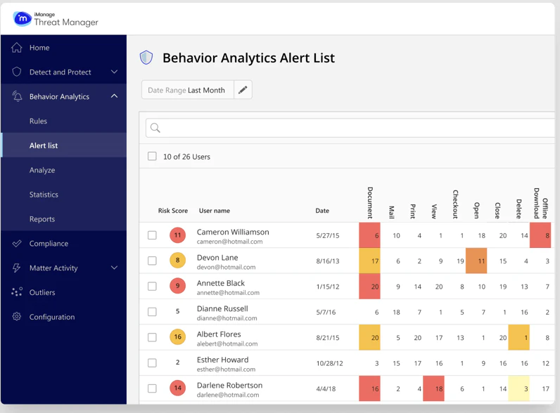 screenshot of iManage Threat Manager
